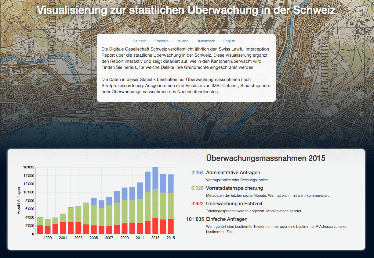 Visualisierung_zur_staatlichen_ueberwachung_in_der_Schweiz
