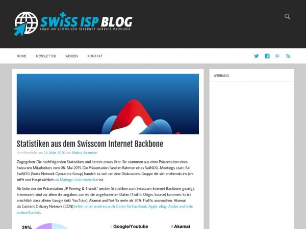 https://isp-blog.ch/statistiken-swisscom-backbone/