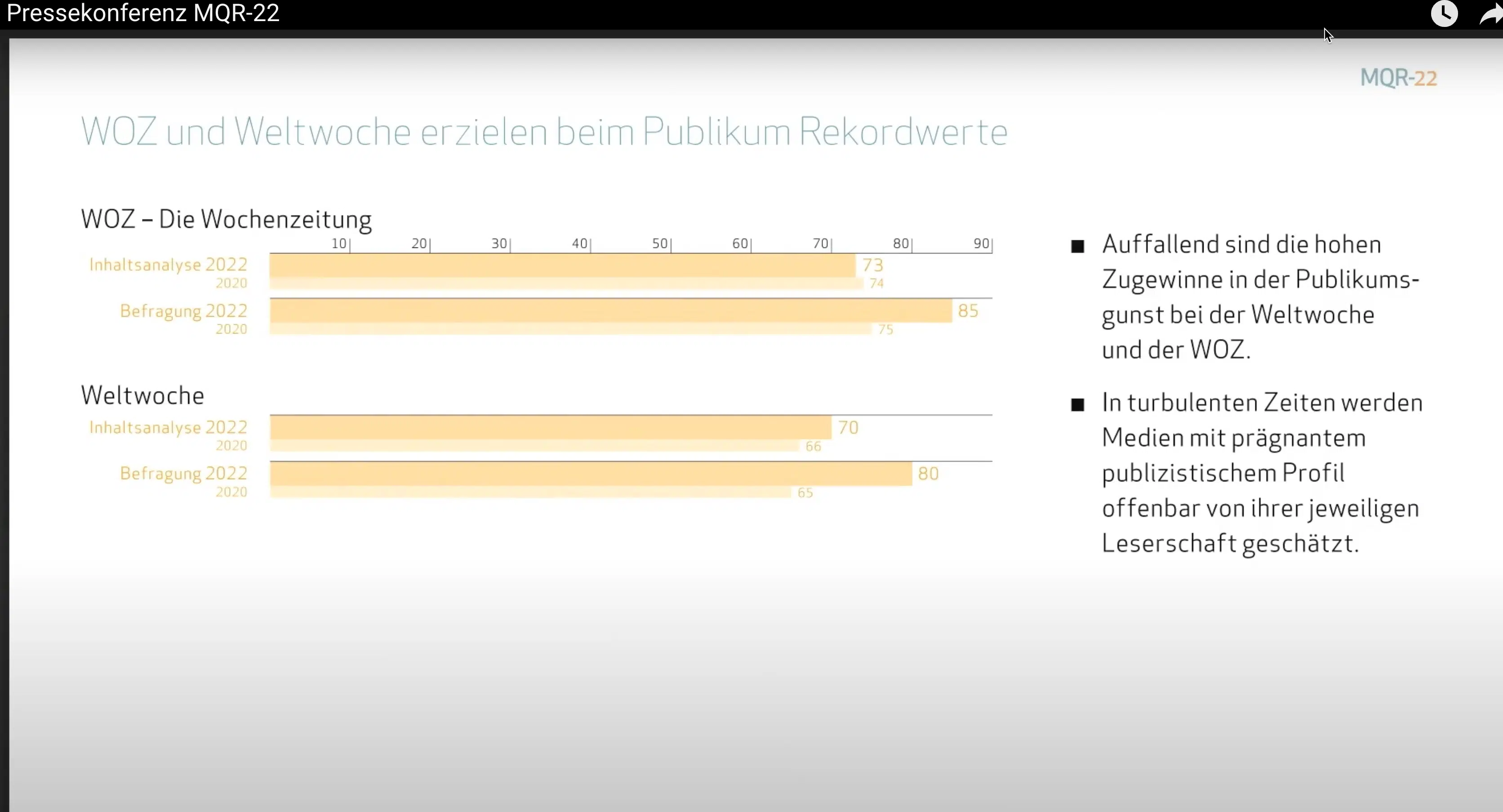 MQR2022-WW-WOZ-Pressekonferenz-Screenshot-20220919 MQR2022-WW-WOZ-Pressekonferenz-Screenshot-20220919