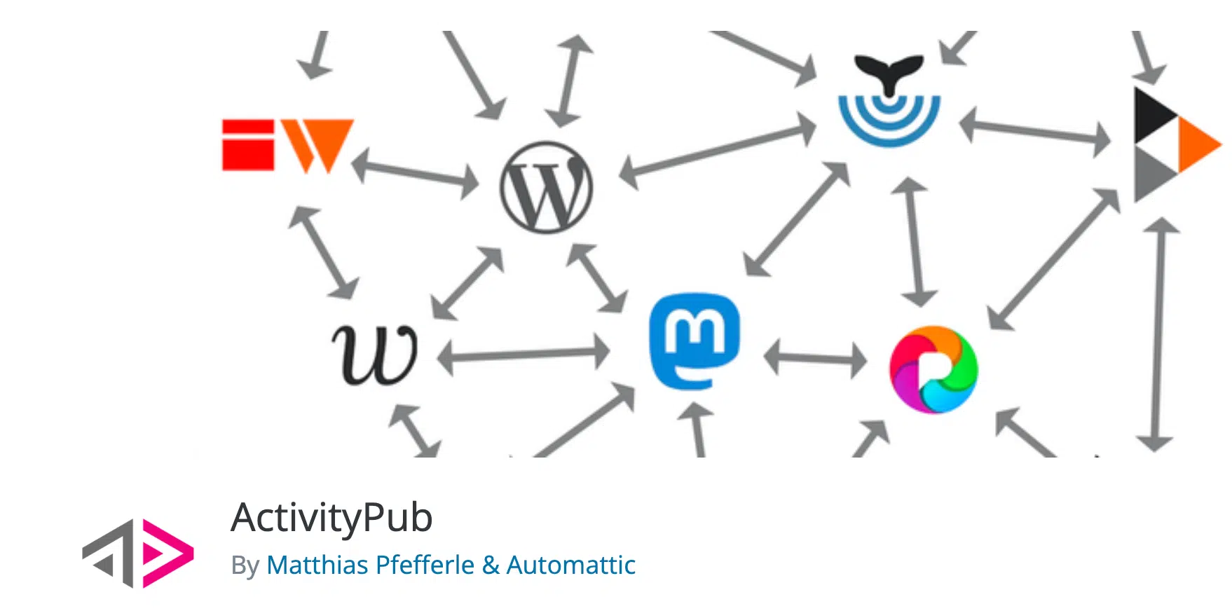 activitypub-plugin-wp-screenshot-20230320 activitypub-plugin-wp-screenshot-20230320