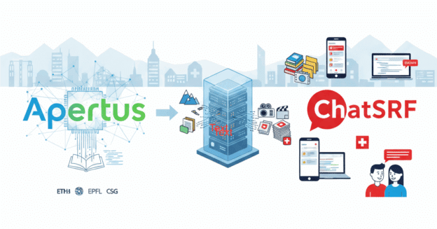 Von «Apertus» zu «ChatSRF»: Der nächste Schritt zu einem Schweizer Service-Public-LLM.